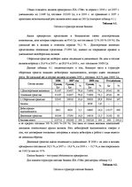 Prakses atskaite 'Организация оплаты труда', 18.