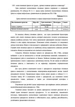 Prakses atskaite 'Организация оплаты труда', 22.