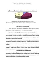 Prakses atskaite 'Организация оплаты труда', 25.