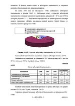 Prakses atskaite 'Организация оплаты труда', 27.