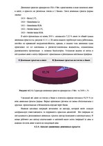 Prakses atskaite 'Организация оплаты труда', 29.