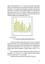 Referāts 'Banku kredītpolitika un tās ietekme uz Latvijas tautsaimniecību', 19.