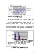 Referāts 'Banku kredītpolitika un tās ietekme uz Latvijas tautsaimniecību', 22.