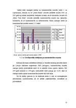 Referāts 'Banku kredītpolitika un tās ietekme uz Latvijas tautsaimniecību', 23.