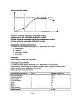 Biznesa plāns 'SIA "Datio"', 11.