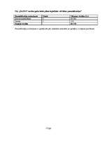 Biznesa plāns 'SIA "Datio"', 12.