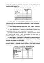 Referāts 'Vitamīni uzturā', 6.