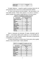 Referāts 'Vitamīni uzturā', 7.