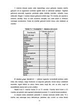 Referāts 'Vitamīni uzturā', 10.