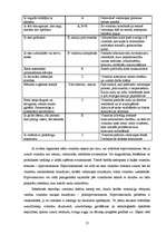 Referāts 'Vitamīni uzturā', 13.