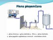 Prezentācija 'Biezpiena ražošanas tehnoloģija un iekārtas', 4.