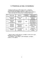 Biznesa plāns 'Biznesa plāns picērijai', 12.