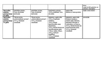 Konspekts 'Eiropas un ASV politiskā un ekonomiskā attīstība starpkaru posmā', 3.