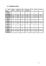 Referāts 'Kvalitātes vadīšana uzņēmuma "Leras”piemērā', 16.