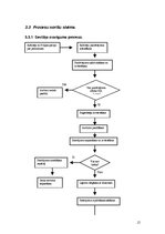Referāts 'Kvalitātes vadīšana uzņēmuma "Leras”piemērā', 17.