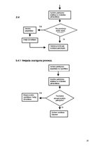 Referāts 'Kvalitātes vadīšana uzņēmuma "Leras”piemērā', 18.