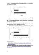 Referāts 'Bezdarbs Latvijā 2012.gada pirmajā ceturksnī', 3.