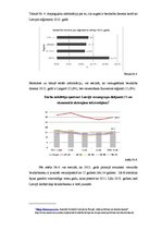 Referāts 'Bezdarbs Latvijā 2012.gada pirmajā ceturksnī', 6.