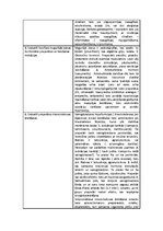 Konspekts 'Audu metabolisma farmakoloģija', 2.