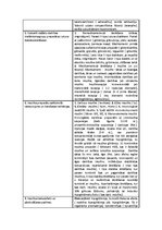 Konspekts 'Audu metabolisma farmakoloģija', 3.