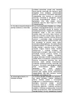 Konspekts 'Audu metabolisma farmakoloģija', 5.