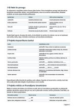 Biznesa plāns 'Dējējvistu saimniecība ar olu tirdzniecību Latvijā', 2.