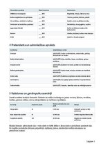 Biznesa plāns 'Dējējvistu saimniecība ar olu tirdzniecību Latvijā', 3.
