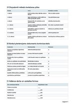 Biznesa plāns 'Dējējvistu saimniecība ar olu tirdzniecību Latvijā', 9.