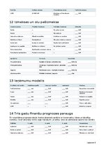 Biznesa plāns 'Dējējvistu saimniecība ar olu tirdzniecību Latvijā', 16.
