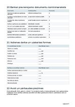 Biznesa plāns 'Dējējvistu saimniecība ar olu tirdzniecību Latvijā', 19.