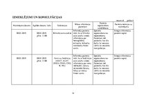 Prakses atskaite 'Akūts bronhīts bērnam', 14.