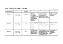 Prakses atskaite 'Akūts bronhīts bērnam', 15.