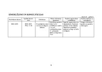 Prakses atskaite 'Akūts bronhīts bērnam', 16.