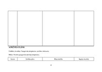 Prakses atskaite 'Akūts bronhīts bērnam', 22.