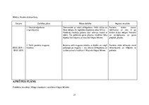 Prakses atskaite 'Akūts bronhīts bērnam', 27.