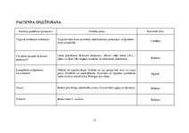 Prakses atskaite 'Akūts bronhīts bērnam', 33.