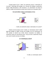 Referāts 'Sazvērestību teoriju ietekme uz cilvēku', 21.