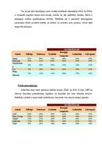 Referāts 'Zīmols', 13.