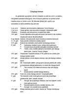 Referāts 'Dopings sportista dzīvē', 3.