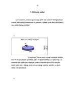 Referāts 'Dopings sportista dzīvē', 28.