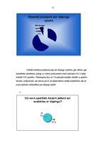 Referāts 'Dopings sportista dzīvē', 29.