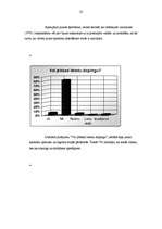 Referāts 'Dopings sportista dzīvē', 30.