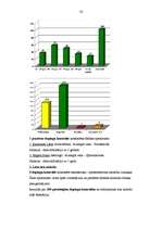 Referāts 'Dopings sportista dzīvē', 48.