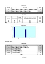 Konspekts 'Pareto analīze', 2.