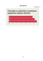 Referāts 'Atbildīga atkritumu apsaimniekošanas organizēšana', 25.