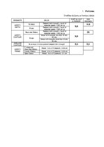 Referāts 'Pārgājiena plāns', 21.