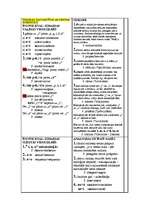 Konspekts 'Latīņu valodas vēsturiskā fonētika par patskaņiem', 1.