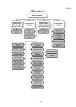 Referāts 'Latvijas nodokļu sistēma, tās loma ienākumu sadalē', 17.
