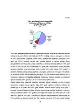 Referāts 'Latvijas nodokļu sistēma, tās loma ienākumu sadalē', 29.