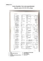 Referāts '1941.gada 14.jūnija deportācija Latvijā un Krimuldas pagastā', 38.